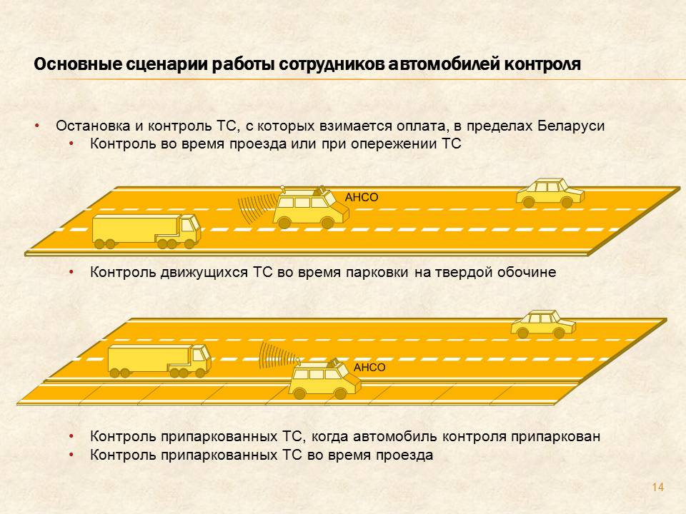 Система оплаты за дороги в Белоруссии