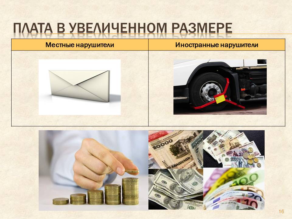 Система оплаты за дороги в Белоруссии